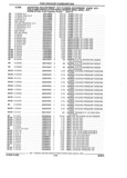 Previous Page - Parts and Illustration Catalog 44W June 1991