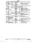 Previous Page - Parts and Accessories Catalog 52M January 1991