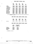 Next Page - Parts and Accessories Catalog 52M January 1991