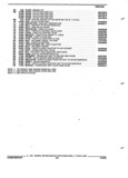 Previous Page - Parts and Accessories Catalog 52M January 1991