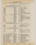 Next Page - Cadillac Parts and Accessories Catalog June 1991