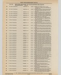 Next Page - Cadillac Parts and Accessories Catalog June 1991