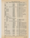 Next Page - Cadillac Parts and Accessories Catalog June 1991