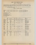 Previous Page - Cadillac Parts and Accessories Catalog June 1991