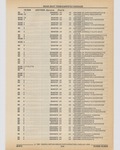Next Page - Cadillac Parts and Accessories Catalog June 1991