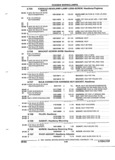 Next Page - Parts and Illustration Catalog 17B August 1992