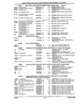 Previous Page - Parts and Illustration Catalog 17F January 1992