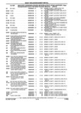 Previous Page - Parts and Illustration Catalog 17F January 1992