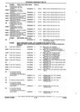 Previous Page - Parts and Illustration Catalog 17F January 1992