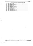 Next Page - Parts and Accessories Catalog 17L January 1992