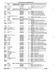 Previous Page - Parts and Illustration Catalog 22J November 1992