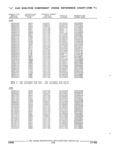 Previous Page - Parts and Illustration Catalog 22J November 1992