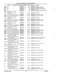 Previous Page - Parts and Illustration Catalog 22J November 1992