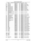 Previous Page - Parts and Illustration Catalog 22J November 1992