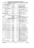 Previous Page - Parts and Accessories Catalog 32A November 1992