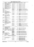 Next Page - Parts and Accessories Catalog 32A November 1992