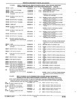 Next Page - Parts and Illustration Catalog 44C August 1992