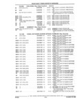 Next Page - Parts and Accessory Catalog 44H April 1992