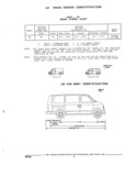 Next Page - Illustrated Parts Catalog 53M August 1992