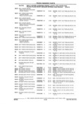 Previous Page - Illustrated Parts Catalog 53M August 1992