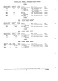 Next Page - Parts and Illustration Catalog 62D November 1992