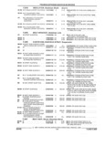 Previous Page - Parts and Illustration Catalog 25W June 1993