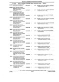 Next Page - Parts and Illustration Catalog 25W June 1993