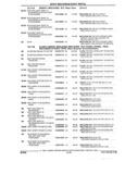 Next Page - Parts and Illustration Catalog 25W June 1993