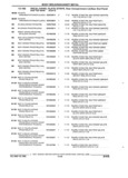 Previous Page - Parts and Illustration Catalog 25W June 1993