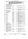 Previous Page - Parts and Illustration Catalog 25W June 1993