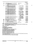 Previous Page - Parts and Accessories Catalog 32C February 1993