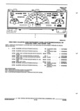 Previous Page - Parts and Accessories Catalog 32C February 1993