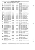Previous Page - Parts and Accessories Catalog 32H February 1993