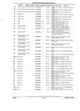 Previous Page - Parts and Accessories Catalog 35A February 1993