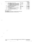 Previous Page - Parts and Accessories Catalog 35A February 1993