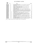 Next Page - Parts and Illustration Catalog 44A April 1993