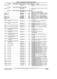 Previous Page - Parts and Illustration Catalog 44A April 1993