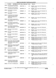 Previous Page - Parts and Illustration Catalog 44A April 1993