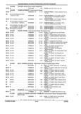 Next Page - Parts and Accessories Catalog 45W February 1993