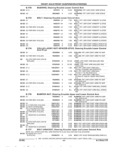 Previous Page - Parts and Accessory Catalog 53G February 1993