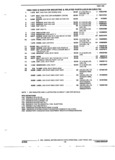 Previous Page - Parts and Accessory Catalog 53G February 1993