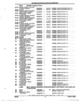 Previous Page - Illustrated Parts Catalog 53P September 1992